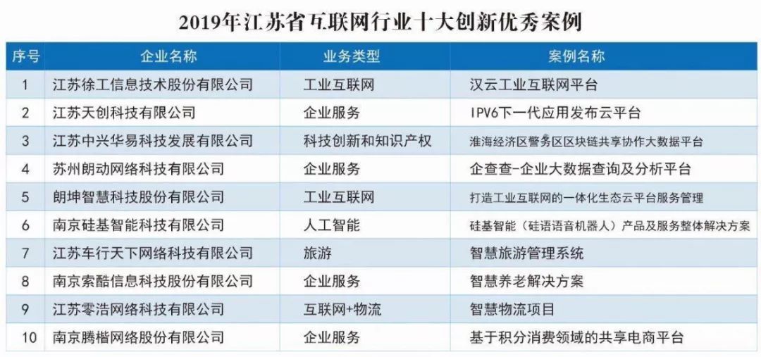 說明: C:\Users\Administrator\Documents\WeChat Files\huang123wei123\FileStorage\Temp\8ca412a6b6cfabd90bf6c5d0c76fcab4