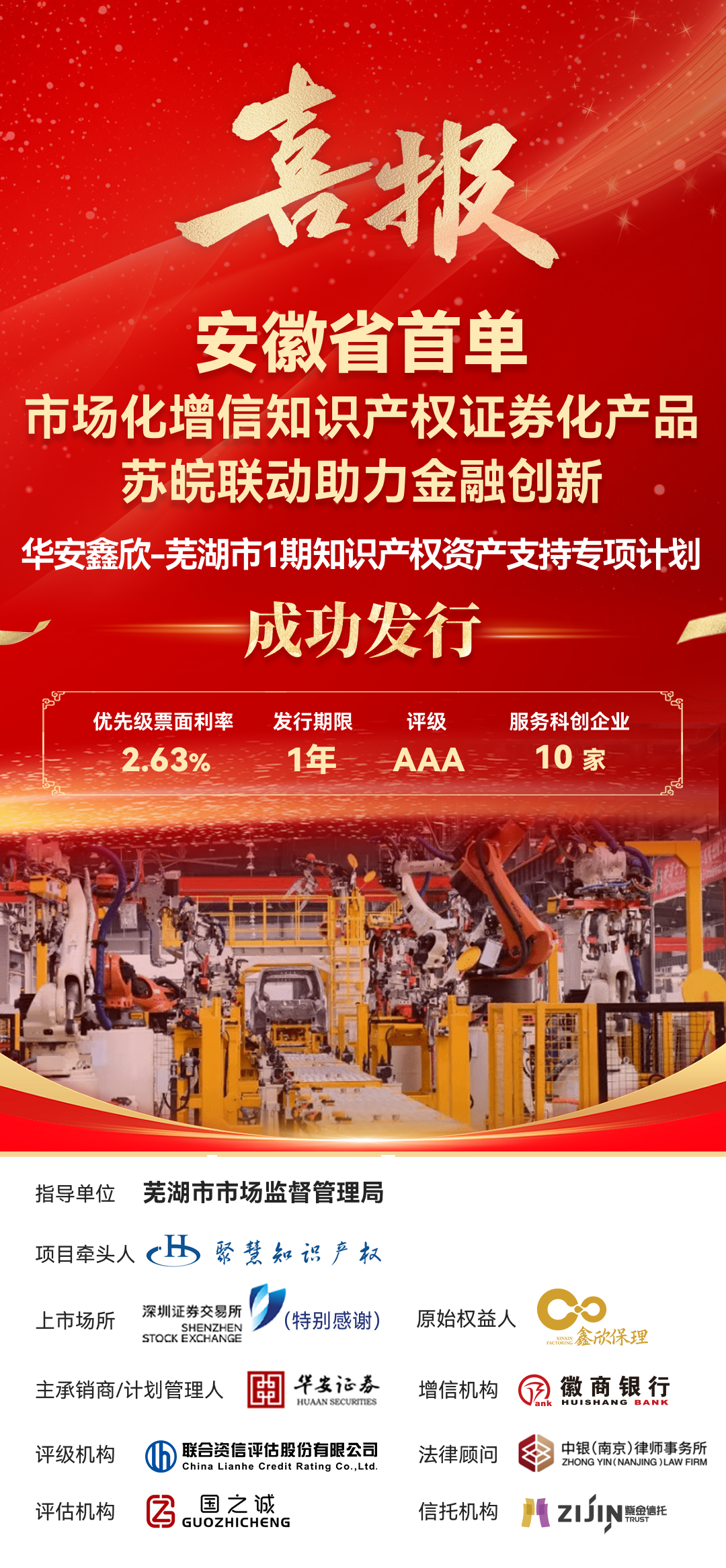 https://mmbiz.qpic.cn/mmbiz_png/yq93Yia10paNX8icnurY4zc9CtQ4KQdBr4VzG50cKbbQIShtiacyNiafIKkVmiatzx8Qgr4hIhVIFy2Udf76XvjtoMg/640?wx_fmt=png&from=appmsg&wxfrom=13&tp=wxpic